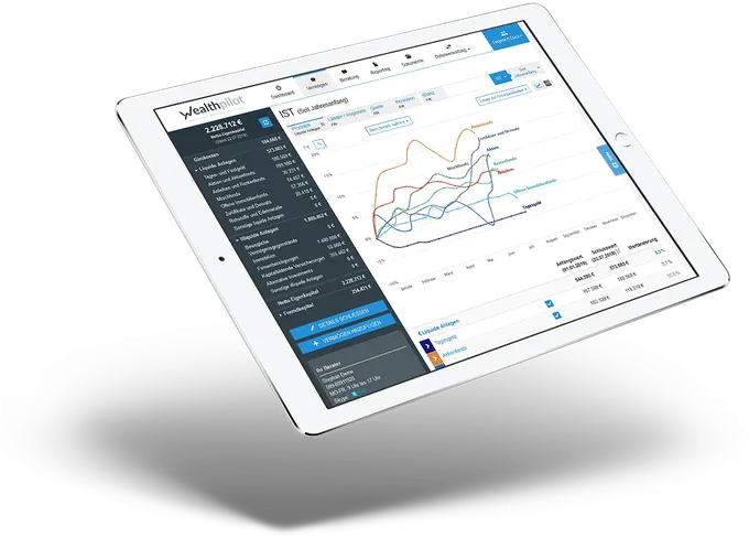 Elegantes Büro mit klassischem Interieur und Finanzdokumenten